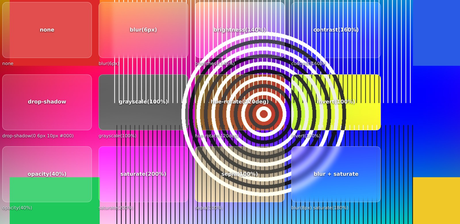 十二个 backdrop-filter 取值的效果对比
