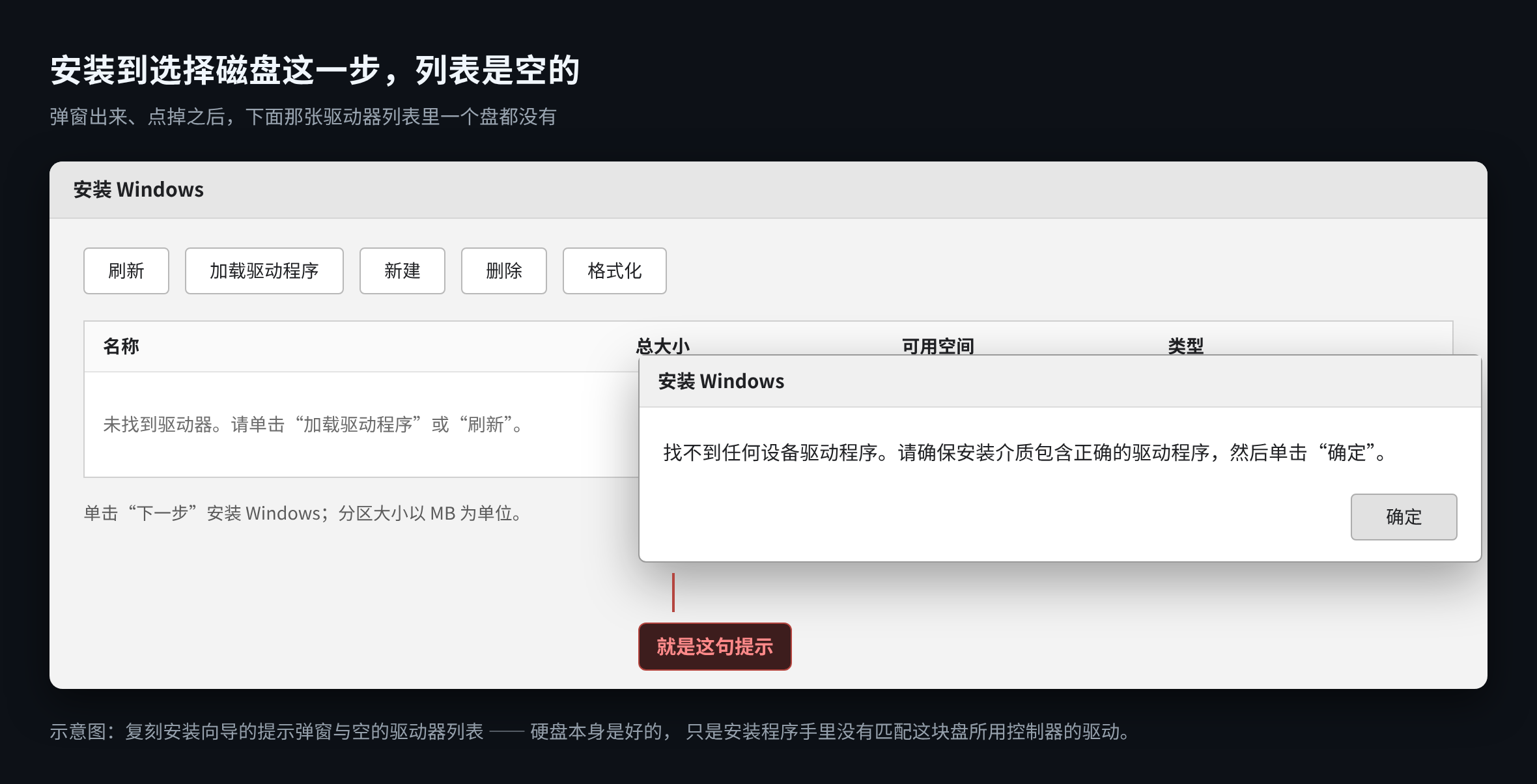 Windows 安装向导报错:找不到任何设备驱动程序